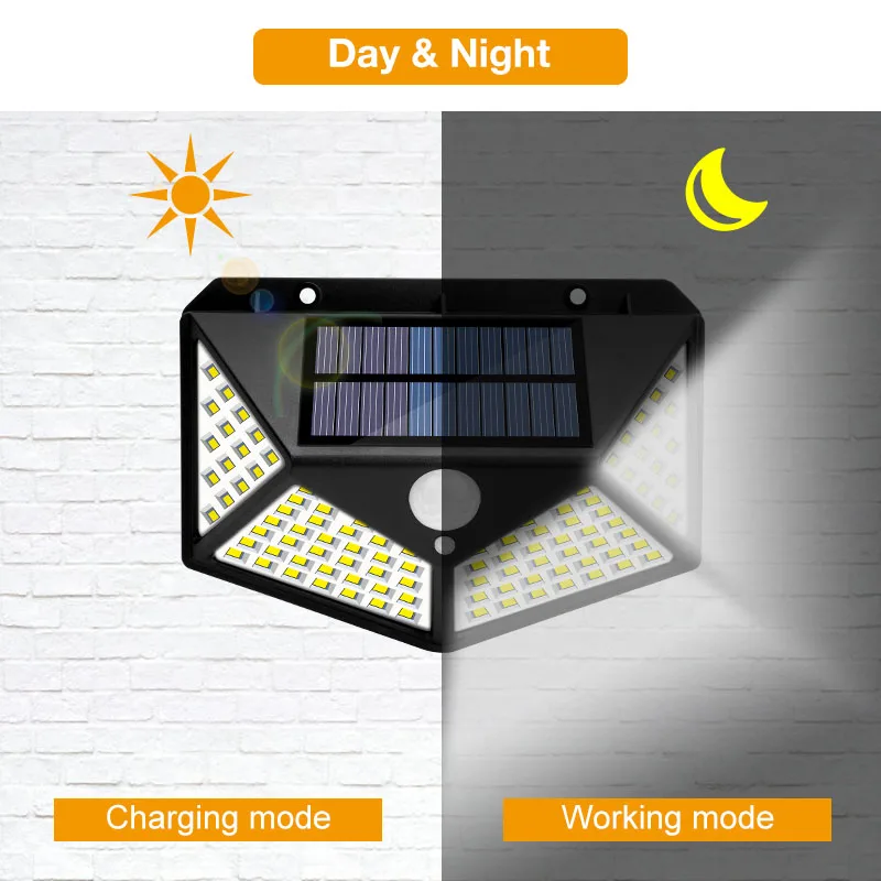 Outdoor LED Solar Light Motion Sensor Waterproof Sunlight Garden Decoration Street Lights Solar Powered Lantern Wall Lamp
Outdoor LED Solar Light Motion Sensor Waterproof Sunlight Garden Decoration Street Lights Solar Powered Lantern Wall Lamp