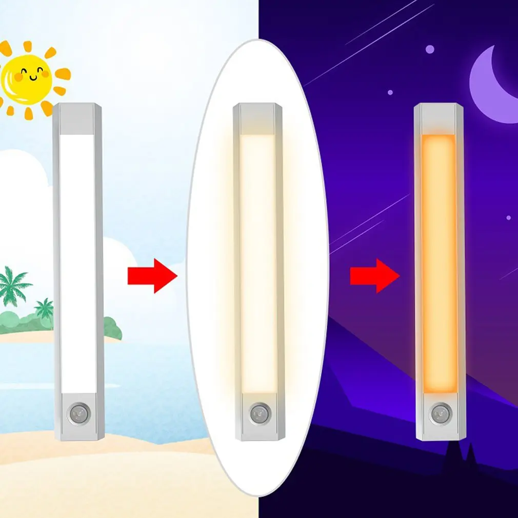 2021 Remote Control Night Light Cabinet Wardrobe Lamp Wireless Motion Sensor LED Light Human Body Induction Lamp
2021 Remote Control Night Light Cabinet Wardrobe Lamp Wireless Motion Sensor LED Light Human Body Induction Lamp