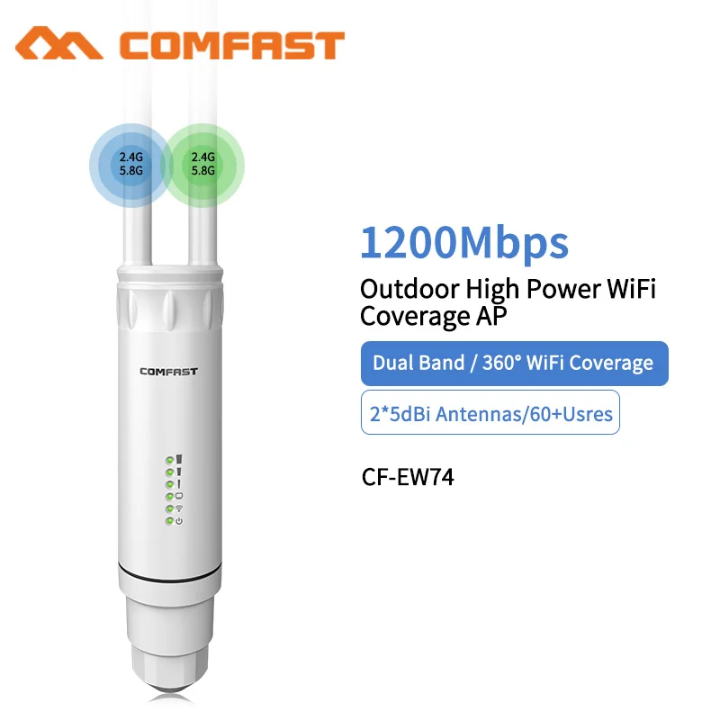 Comfast CF-EW74 1200Mbps Dual Band 5.8G High Power Outdoor AP Omnidirectional Coverage Access Point Wifi Base Station Antenna | Компьютеры