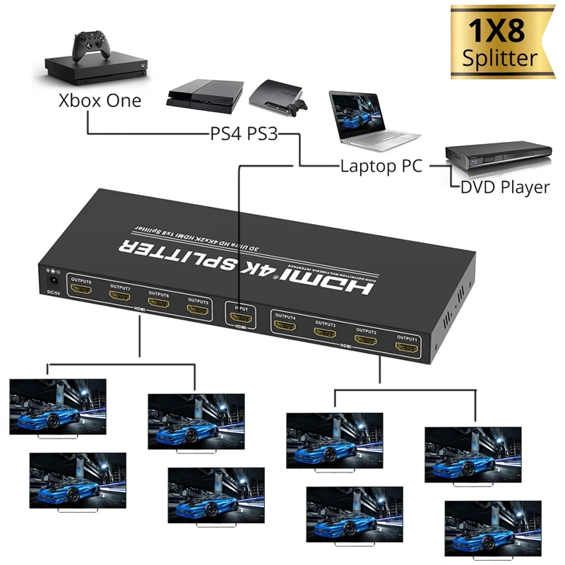 Разветвитель HDMI 1x8 1 в 8 для PS3 PS4 PS5, камер, ноутбуков, ПК, до 8 телевизоров, мониторов Diplay, проекторов, видеоконвертер 1080p/60
Разветвитель HDMI 1x8 1 в 8 для PS3 PS4 PS5, камер, ноутбуков, ПК, до 8 телевизоров, мониторов Diplay, проекторов, видеоконвертер 1080p/60