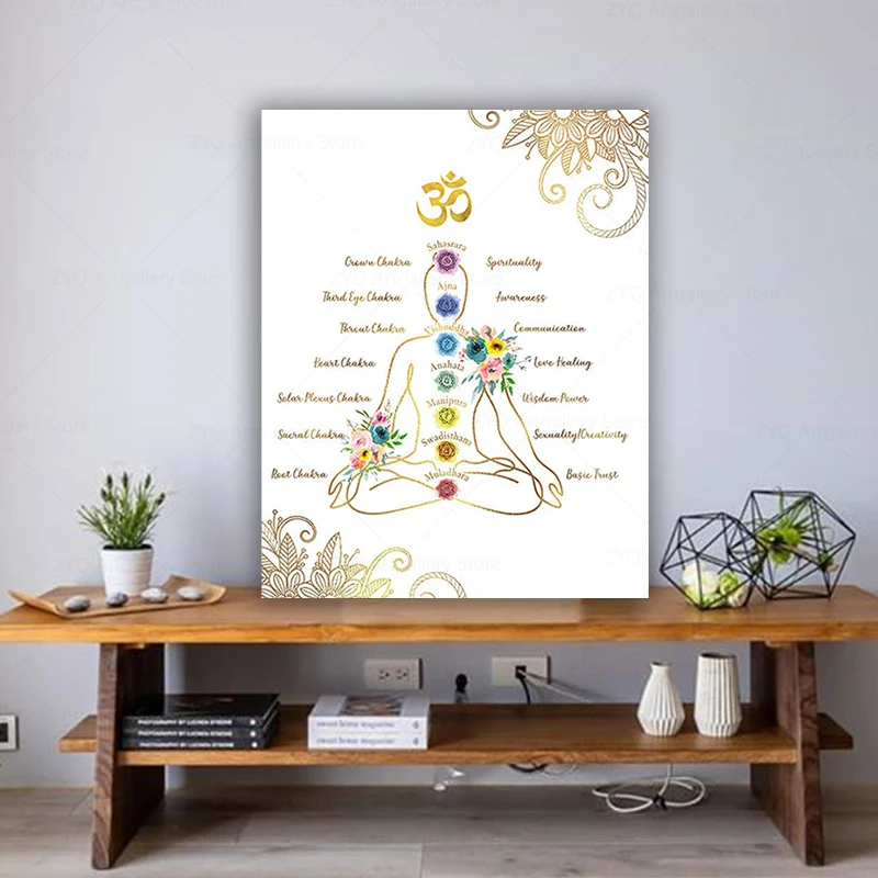 Chakras Meditation Decor Zen Buddhism Yoga Namaste Poster Print Gold White Lotus Flower Mandala Gift Buddhist Room Decoration
Chakras Meditation Decor Zen Buddhism Yoga Namaste Poster Print Gold White Lotus Flower Mandala Gift Buddhist Room Decoration