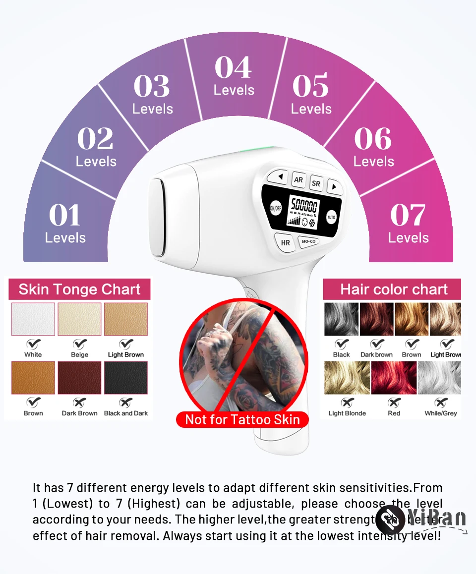 Epilator Hair Removal Laser Machine for Arm Leg Bikini Armpit 1,500,000 Flashes 5-in-1 Painless Laser for Hair Removal
Epilator Hair Removal Laser Machine for Arm Leg Bikini Armpit 1,500,000 Flashes 5-in-1 Painless Laser for Hair Removal