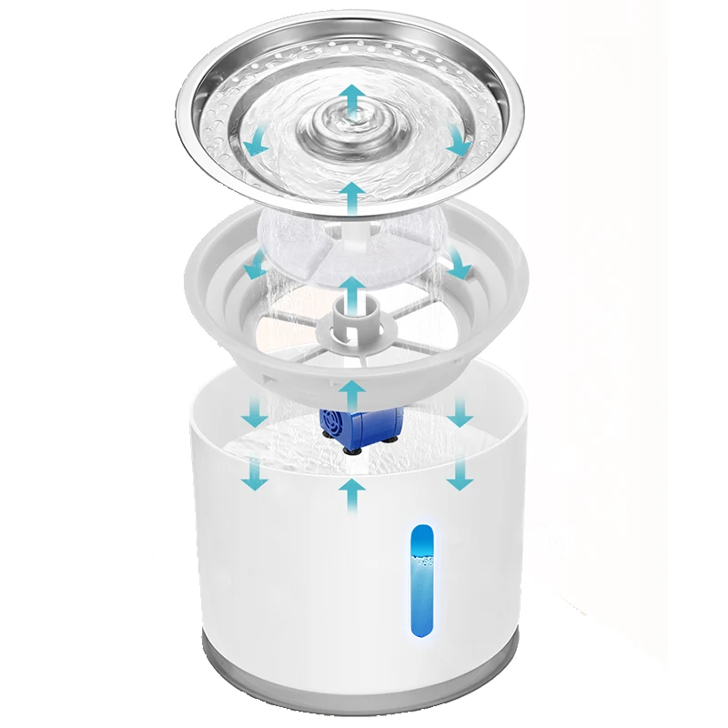 Automatic Cat Water Fountain Pet Dog Drinking Bowl With Infrared Motion Sensor Water Dispenser Feeder LED Lighting Power Adapter
Automatic Cat Water Fountain Pet Dog Drinking Bowl With Infrared Motion Sensor Water Dispenser Feeder LED Lighting Power Adapter