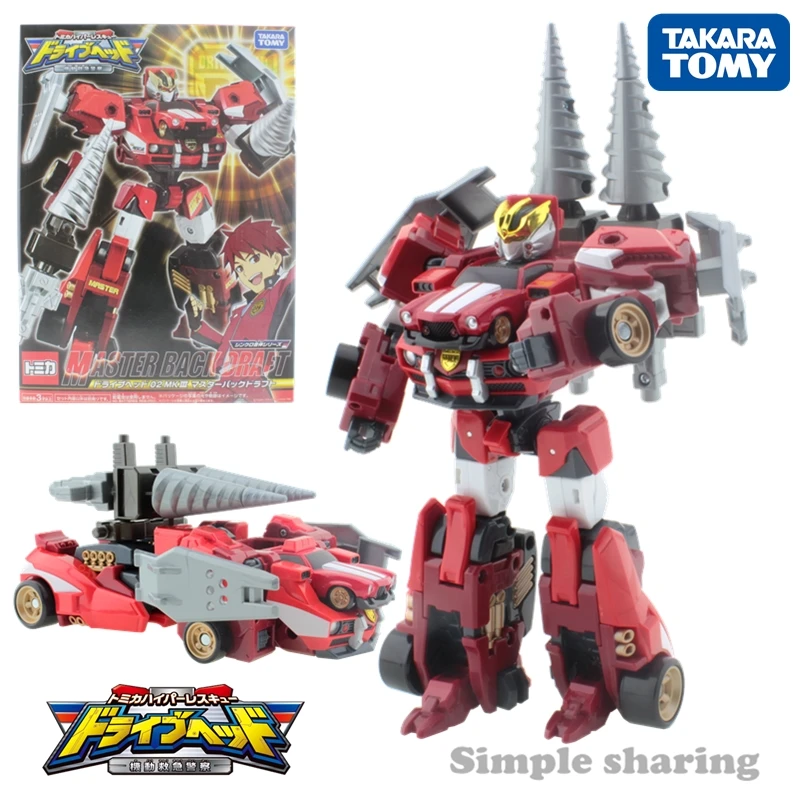 Такара томия томика, специальный полицейский райот, мастер, обратная копия автомобиля, литые Миниатюрные модели, комплект волшебных детски...
Такара томия томика, специальный полицейский райот, мастер, обратная копия автомобиля, литые Миниатюрные модели, комплект волшебных детски...