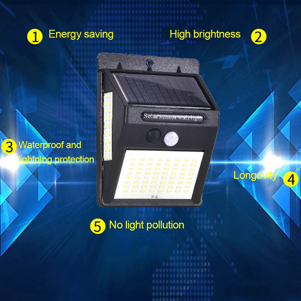 2019 New Upgrade 100 LED Solar Light Outdoor Waterproof Wall Lamp Intelligent Motion Sensor Wall Lamp for Garden Decoration
2019 New Upgrade 100 LED Solar Light Outdoor Waterproof Wall Lamp Intelligent Motion Sensor Wall Lamp for Garden Decoration