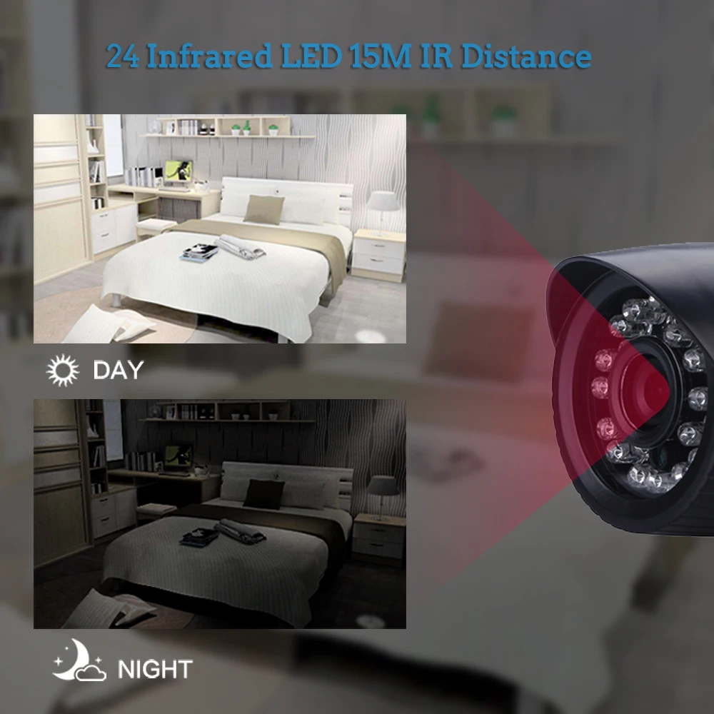 Hamrolte 5MP AHD Camera 1/2.7" SC5239 CMOS 3.6MM Wide Angle Lens Nightvision Outdoor AHD Camera ABS Plastic Housing CCTV Camera
Hamrolte 5MP AHD Camera 1/2.7" SC5239 CMOS 3.6MM Wide Angle Lens Nightvision Outdoor AHD Camera ABS Plastic Housing CCTV Camera