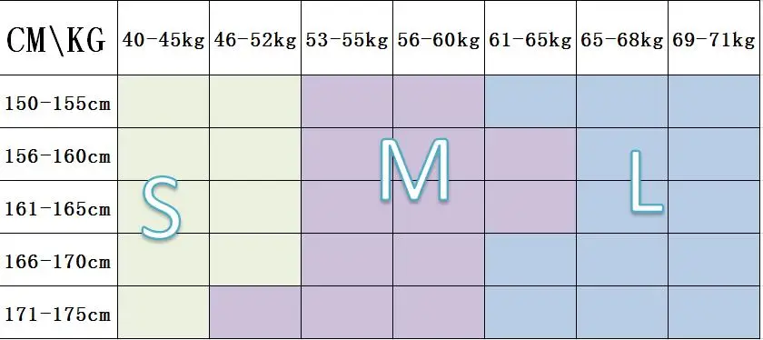 Summer Bubble Buttock Pants Women High Waist Skinny Push Up Leggings Sexy Elastic Trousers Stretch Plus Size Jeggings
Summer Bubble Buttock Pants Women High Waist Skinny Push Up Leggings Sexy Elastic Trousers Stretch Plus Size Jeggings