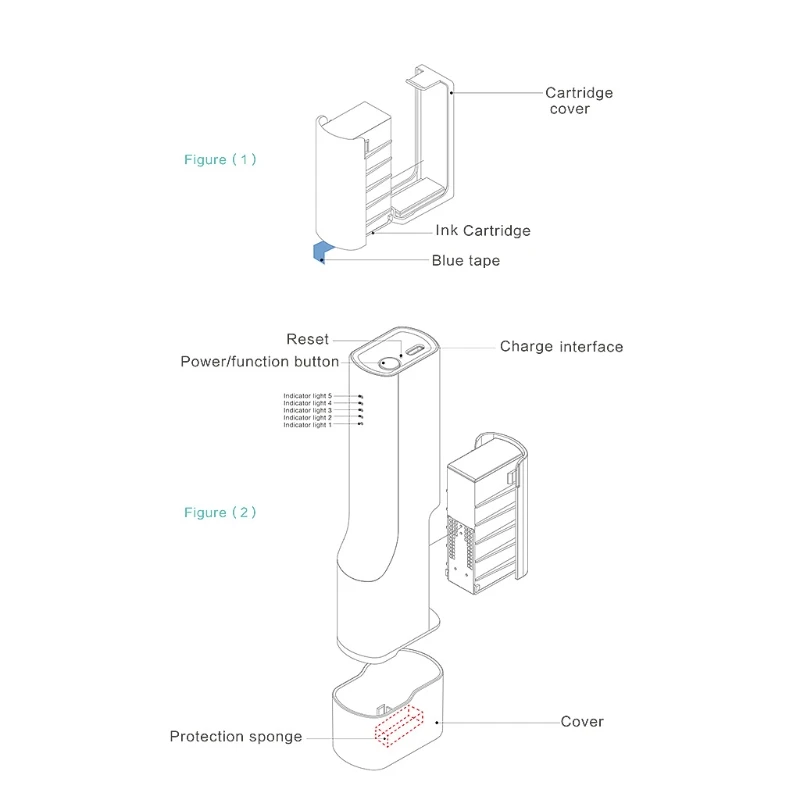 094E Handheld Mini Printer Portable Inkjet Printer Quick-Drying Ink with Cartridge Print on Card Clothes and Other Irregular APP
094E Handheld Mini Printer Portable Inkjet Printer Quick-Drying Ink with Cartridge Print on Card Clothes and Other Irregular APP