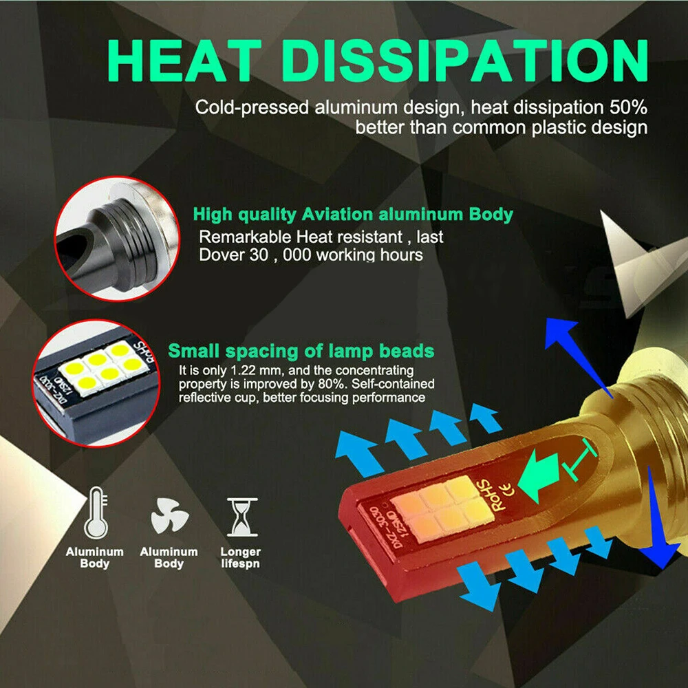 2Pcs/set H3 LED Fog Light Conversion Kit Bulb High Power 6000K 100W Headlight
2Pcs/set H3 LED Fog Light Conversion Kit Bulb High Power 6000K 100W Headlight