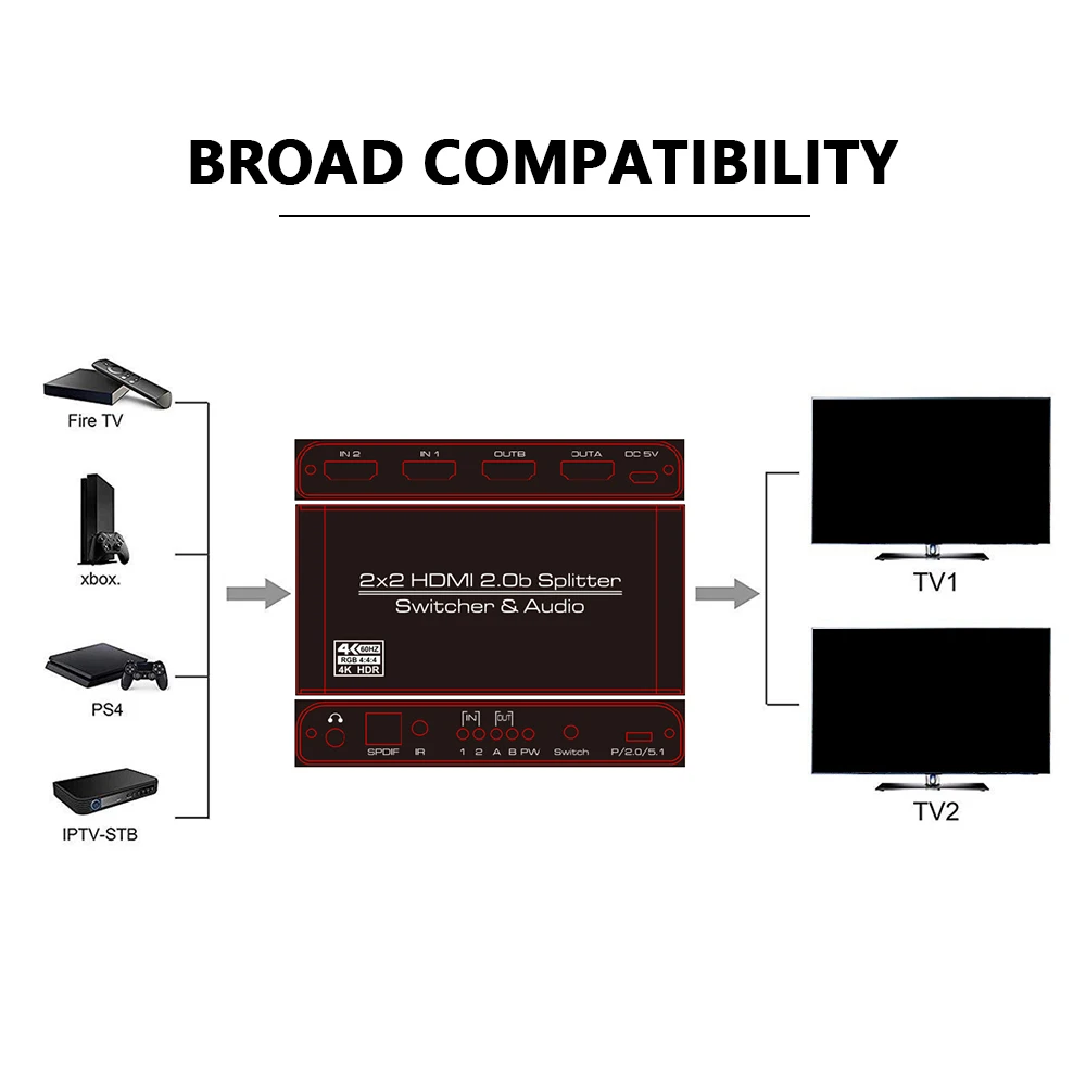 4K HDMI 2.0 Switcher Switch Splitter 2 in 2 out 4K 60Hz HDR HDMI Switcher For PS4 Pro PS3 HDTV HD Monitor
4K HDMI 2.0 Switcher Switch Splitter 2 in 2 out 4K 60Hz HDR HDMI Switcher For PS4 Pro PS3 HDTV HD Monitor
