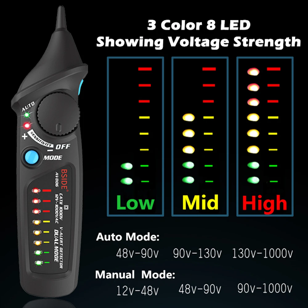 Fwt82 Digital Mode Network Cable Tracker Wire Toner Rj45 Rj11 Ethernet Lan Tracer Analyzer Detector Line Finder With Avd06
Fwt82 Digital Mode Network Cable Tracker Wire Toner Rj45 Rj11 Ethernet Lan Tracer Analyzer Detector Line Finder With Avd06