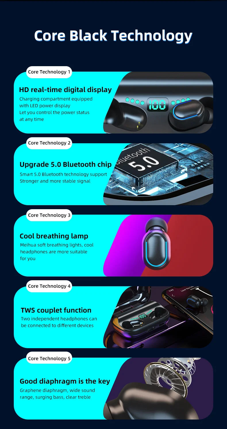 TWS Bluetooth 5.1 Earphones Charging Box Wireless Headphone 9D Stereo Sports Waterproof Earbuds Headsets With Microphone
TWS Bluetooth 5.1 Earphones Charging Box Wireless Headphone 9D Stereo Sports Waterproof Earbuds Headsets With Microphone