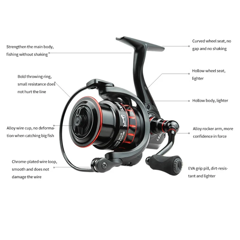 Luya Raft Fishing Wheel Rocky Rod Lei Qiang Long Shot Metal Fishing Reel for Shallow Cup Spinning Wheel Fishing Reel
Luya Raft Fishing Wheel Rocky Rod Lei Qiang Long Shot Metal Fishing Reel for Shallow Cup Spinning Wheel Fishing Reel