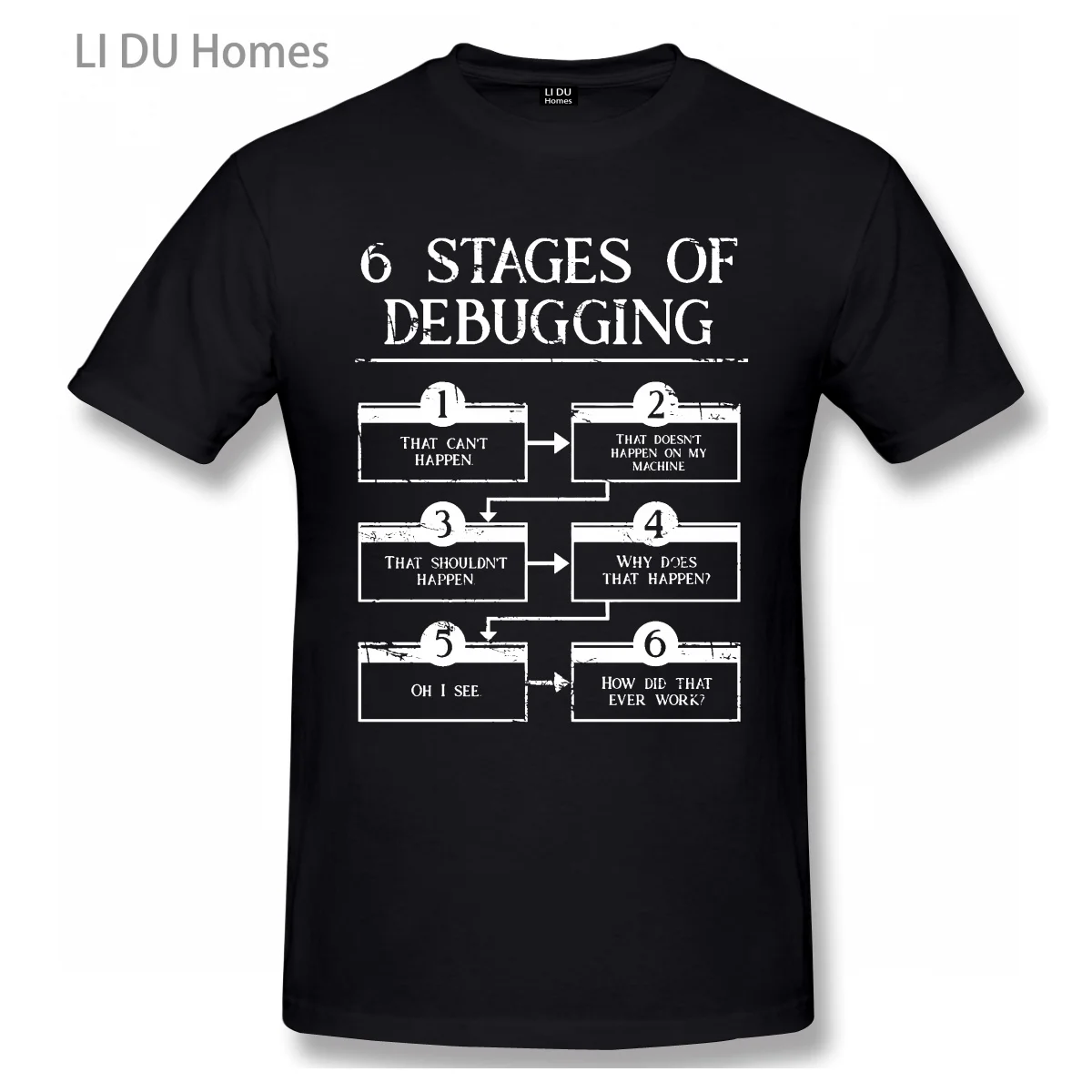 6 Stages Of Debugging Computer Programming T Shirt Oversize Cotton Tshirts Short Sleeve Streetwear T-shirts Tee Tops
6 Stages Of Debugging Computer Programming T Shirt Oversize Cotton Tshirts Short Sleeve Streetwear T-shirts Tee Tops