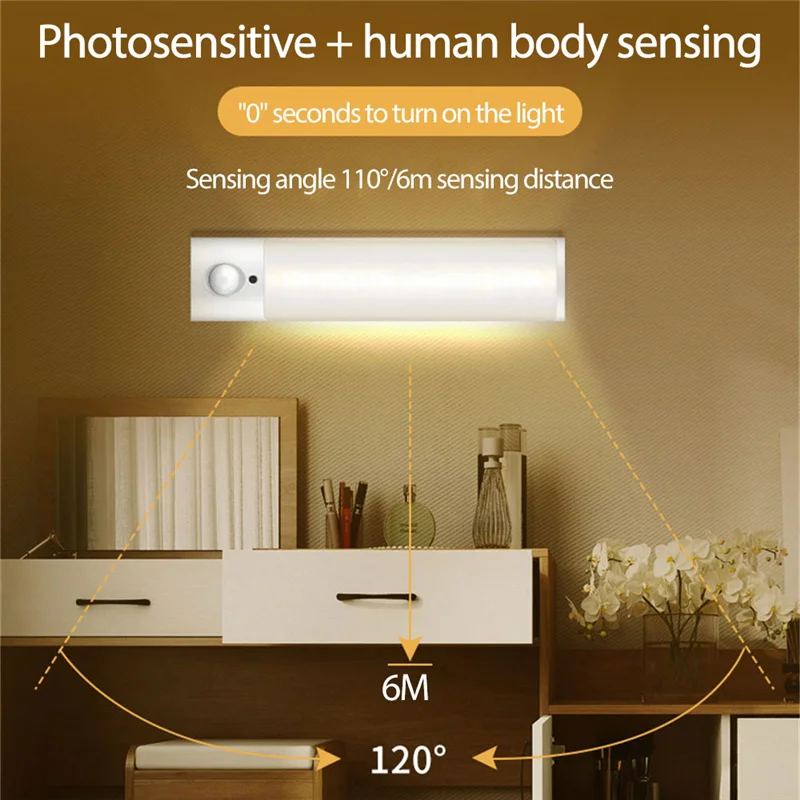 Intelligent Human Body Induction Lamp LED Night Lights Bedroom Decor Light Detector Wall Decorative Lamp Staircase Closet Room
Intelligent Human Body Induction Lamp LED Night Lights Bedroom Decor Light Detector Wall Decorative Lamp Staircase Closet Room