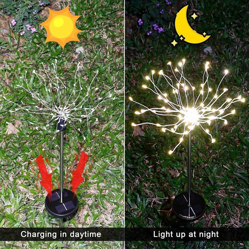 2pcs Solar Outdoor Lights Garden Decorative Light Firework Lights Solar Landscape Lights DIY Lights Copper Wires Light
2pcs Solar Outdoor Lights Garden Decorative Light Firework Lights Solar Landscape Lights DIY Lights Copper Wires Light