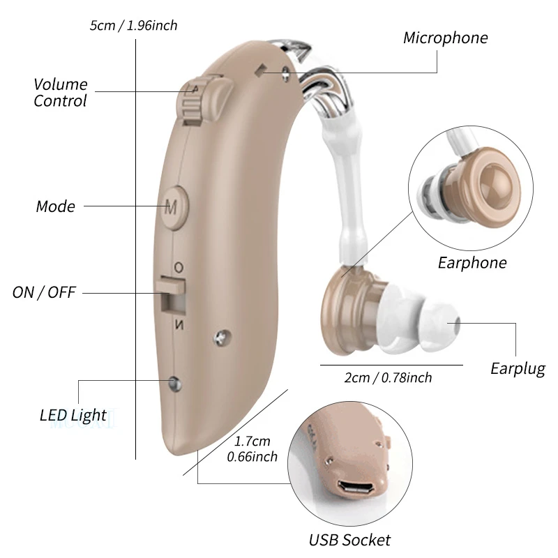 Цифровой слуховой аппарат миниатюрный перезаряжаемый BTE с регулируемым тоном