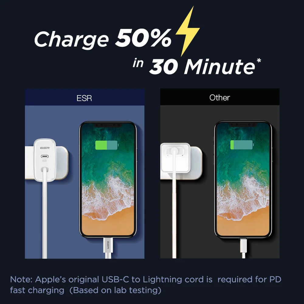 ESR 36W Dual Port Portable Travel Fast Charger for iPhone 11 Pro 7 8 X XR XS Max Samsung iPad Xiaomi Type-c PD | Мобильные телефоны