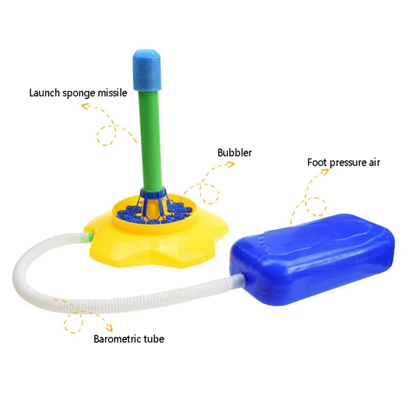 Kids Toy Gifts for Boys Girls Summer Outdoor Outside Paly Games Activities Toddlers Jump Rocket Launchers with Foam Rockets
Kids Toy Gifts for Boys Girls Summer Outdoor Outside Paly Games Activities Toddlers Jump Rocket Launchers with Foam Rockets
