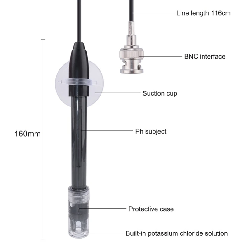 1Pcs Ph-201 Black Laboratory Electrode Electrode Sensor Connector Probe Ph Composite Electrode
1Pcs Ph-201 Black Laboratory Electrode Electrode Sensor Connector Probe Ph Composite Electrode
