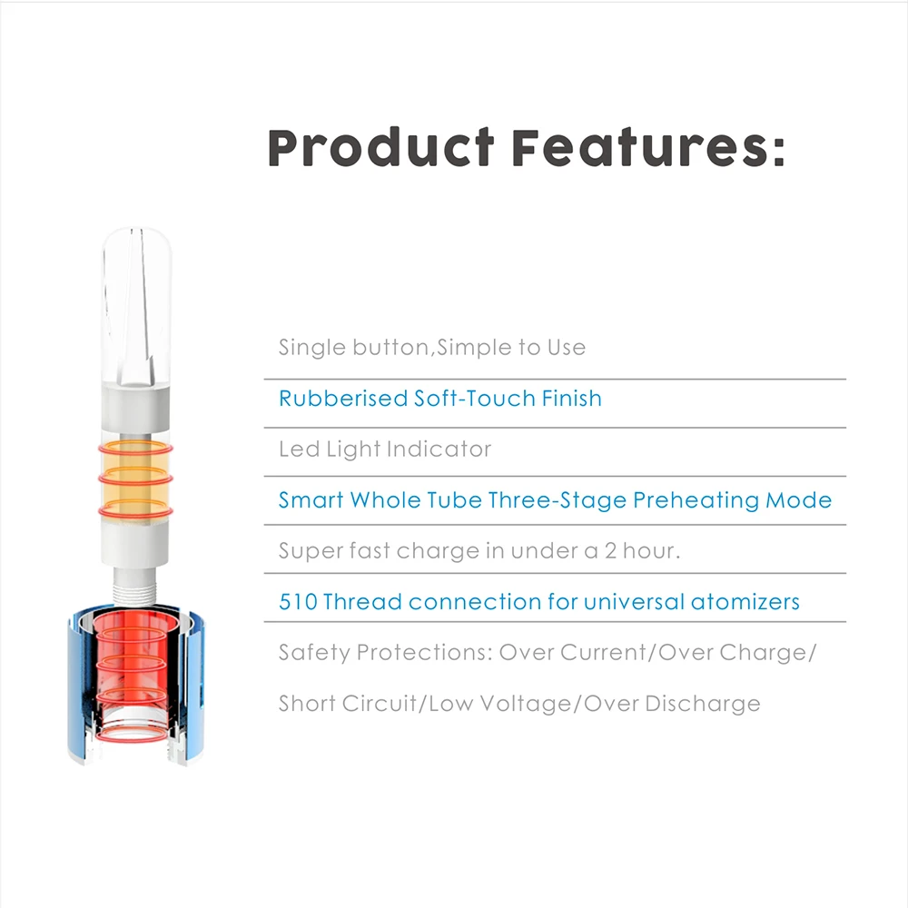 Vapmod CBD Xtube 710 mini Kit with 900mAh Built-in Battery & 0.5ml Refillable Tank For CBD/Wax/HTC oil vaporizer kit
Vapmod CBD Xtube 710 mini Kit with 900mAh Built-in Battery & 0.5ml Refillable Tank For CBD/Wax/HTC oil vaporizer kit
