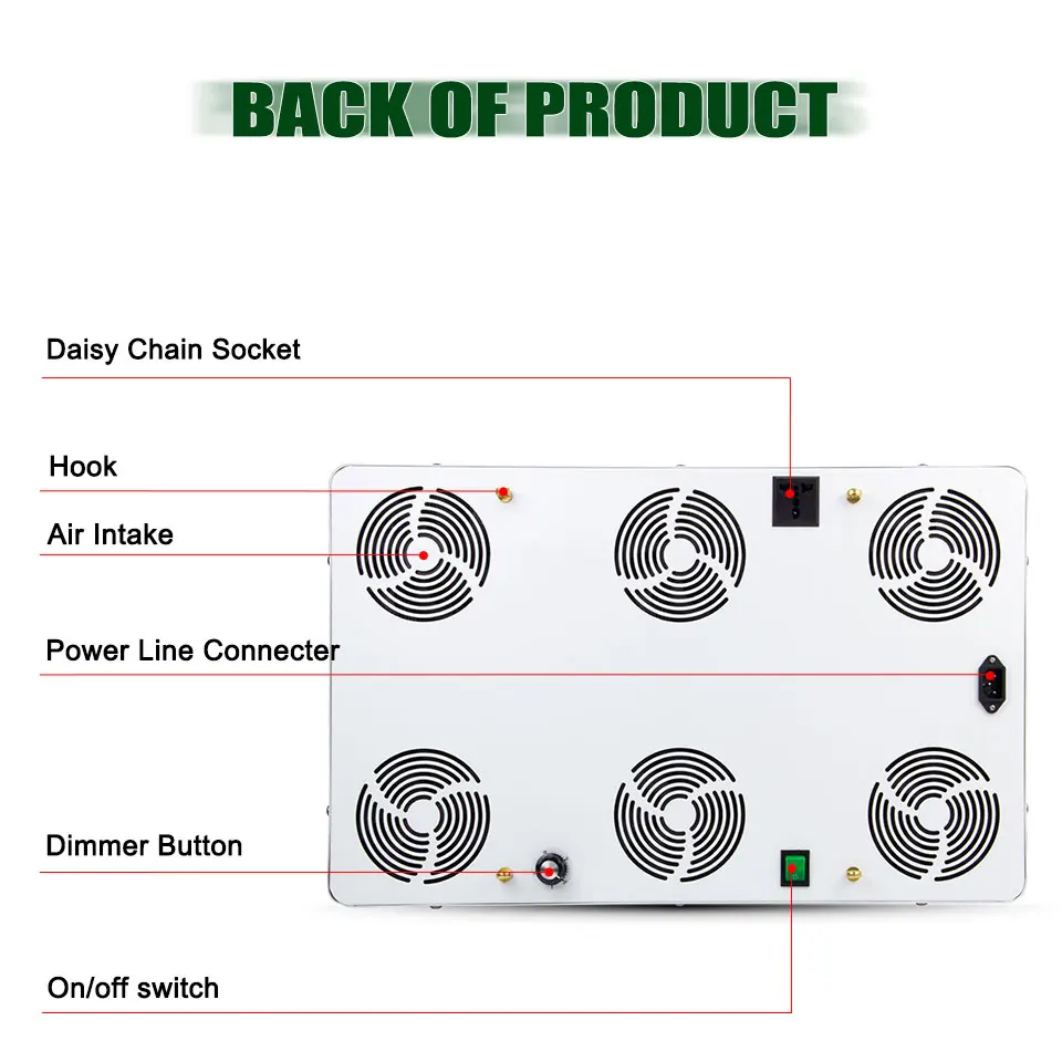 Dimmable CREE CXB3590 COB LED Plant Grow Light Full Spectrum 600W 3500K 72000LM = HPS 1000W for Indoor Growth Lighting | Освещение