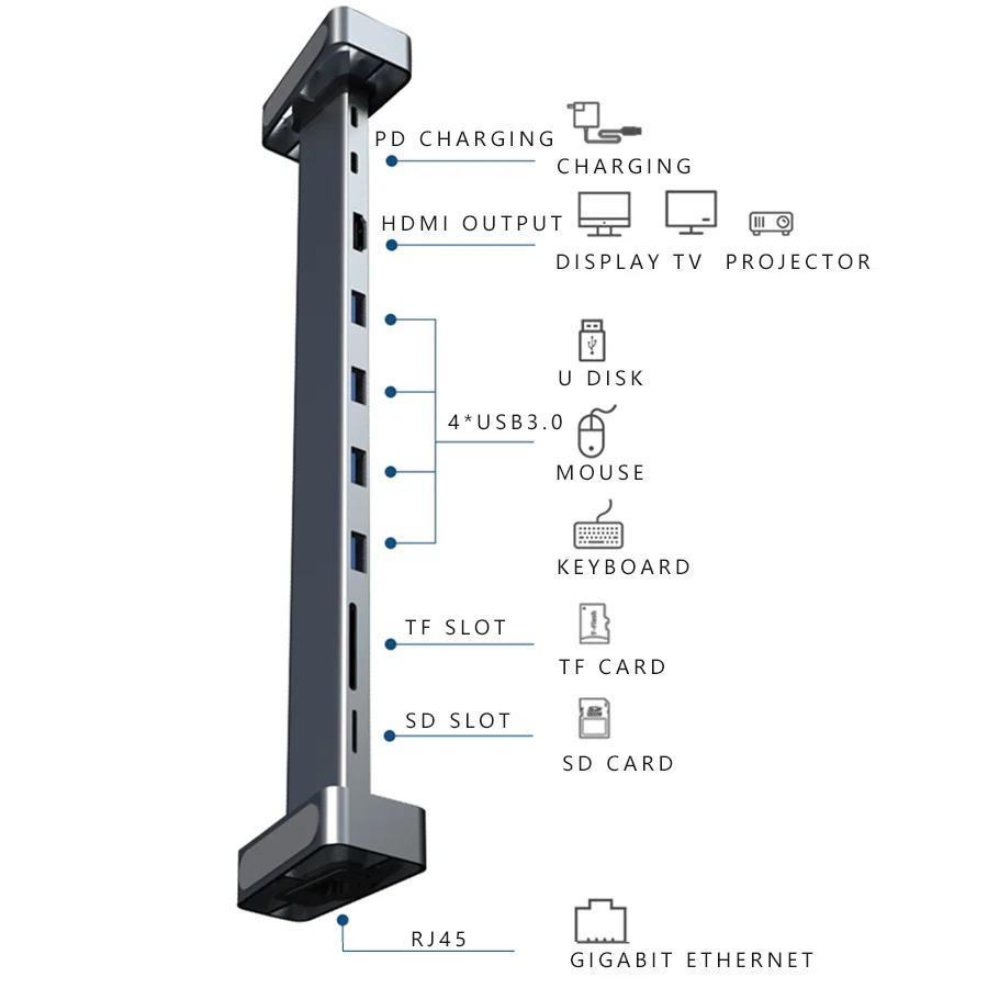 Suitable for laptop, compatible with HDMI, 4K, RJ45, TF card reader, SD card, with PD charging, suitable for Dell, pro
Suitable for laptop, compatible with HDMI, 4K, RJ45, TF card reader, SD card, with PD charging, suitable for Dell, pro