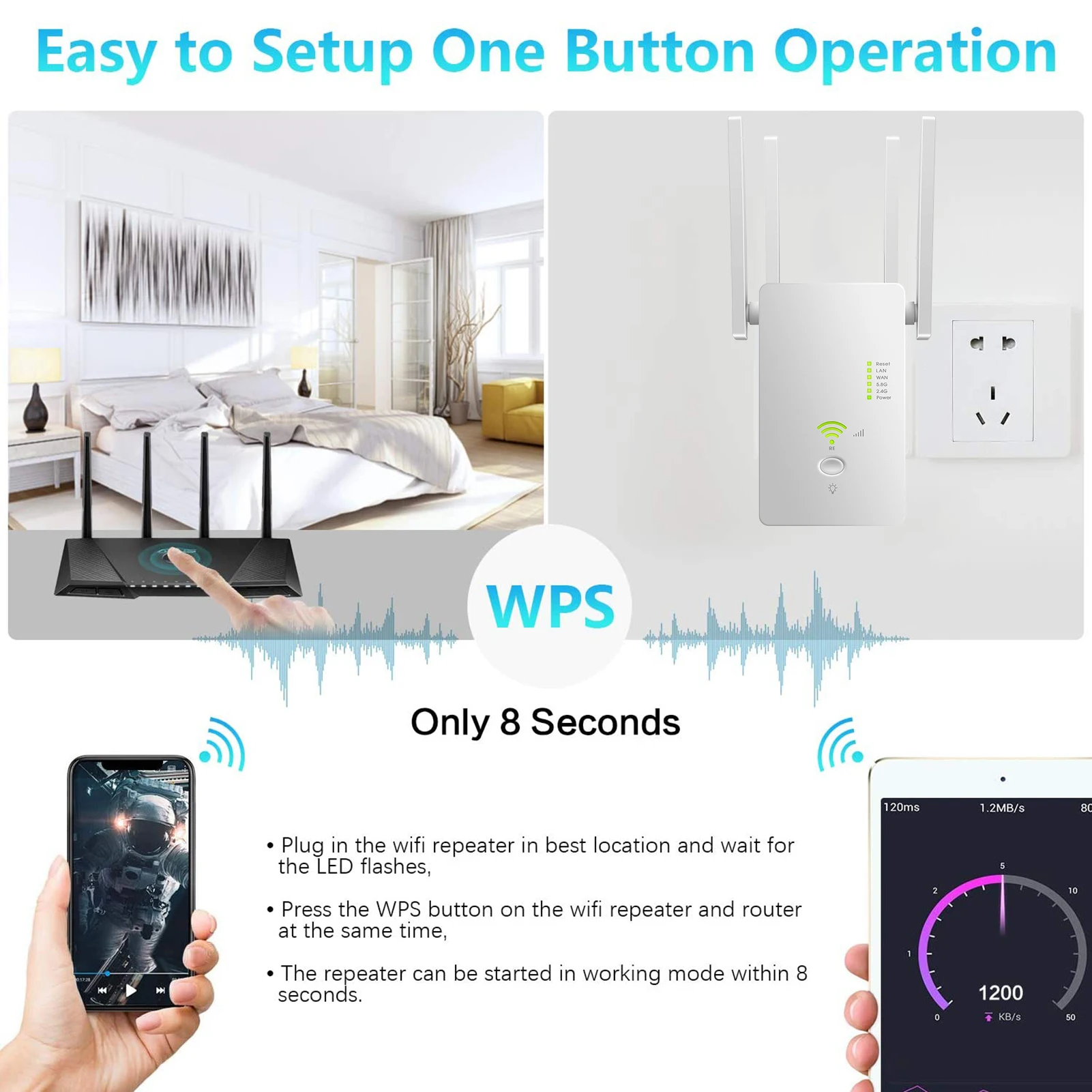 Wireless Wifi Range Extender Repeater Router AC1200M Wifi 2.4G 5.8Ghz 300/1200 M Wifi Booster Wi-Fi Range Extender US EU Plug
Wireless Wifi Range Extender Repeater Router AC1200M Wifi 2.4G 5.8Ghz 300/1200 M Wifi Booster Wi-Fi Range Extender US EU Plug