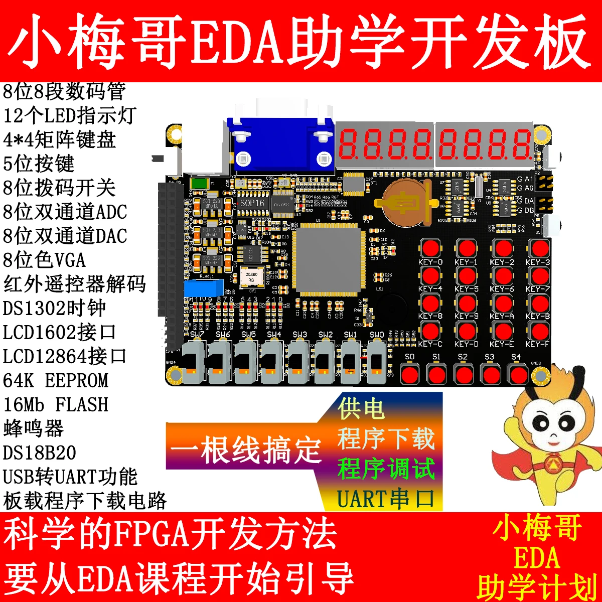 FPGA EDA Development board, EDA course experimental board, FPGA develop board, FPGA learning board
FPGA EDA Development board, EDA course experimental board, FPGA develop board, FPGA learning board