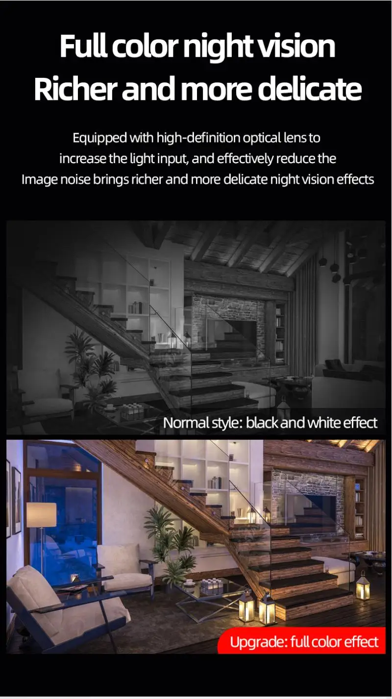 720P Baby Monitor Smart Home Surveillance Camera with WiFi Security Video Surveillance IP Camera Pet Night Surveillance Camera
720P Baby Monitor Smart Home Surveillance Camera with WiFi Security Video Surveillance IP Camera Pet Night Surveillance Camera