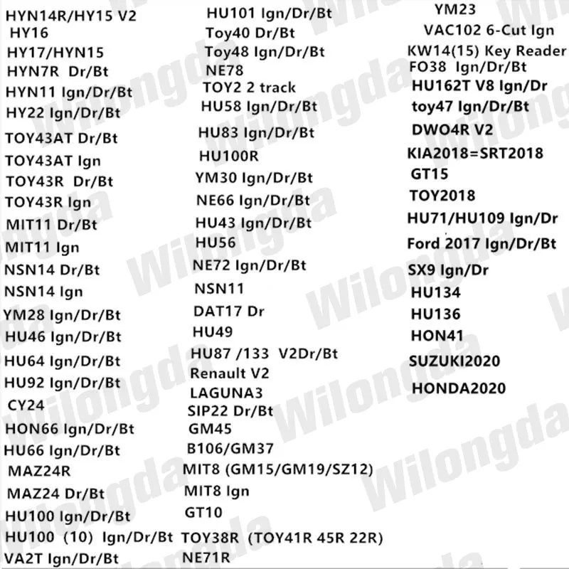 Слесарные Инструменты для декодера и выбора lishi HU92 HU66 TOY48 HU100R HU100 HU101 HY22 HON66 SIP22 HU83 HU58 HU64 VA2T HU56
Слесарные Инструменты для декодера и выбора lishi HU92 HU66 TOY48 HU100R HU100 HU101 HY22 HON66 SIP22 HU83 HU58 HU64 VA2T HU56