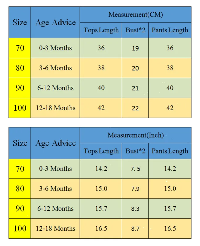 Newborn Infant Baby Boy Girls Letter Clothes HEART BREAKER Romper Jumpsuit Legging Pants Outfit Tracksuit Fall Age 0-18M
Newborn Infant Baby Boy Girls Letter Clothes HEART BREAKER Romper Jumpsuit Legging Pants Outfit Tracksuit Fall Age 0-18M