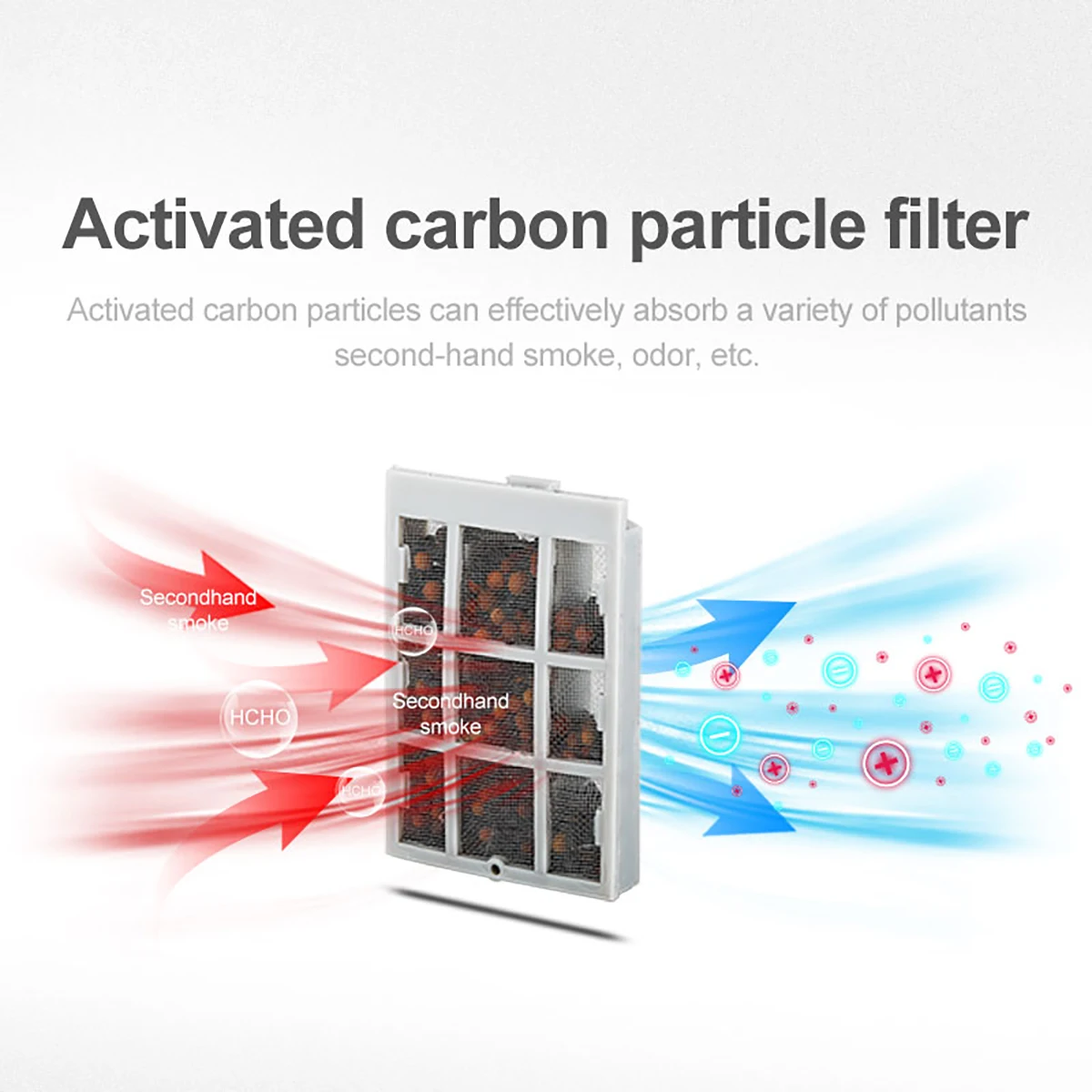 Vehicle Car Air purifier 6 Million Negative ion with activated charcoal carbon Filter Remove with Aromatherapy Diffuser
Vehicle Car Air purifier 6 Million Negative ion with activated charcoal carbon Filter Remove with Aromatherapy Diffuser