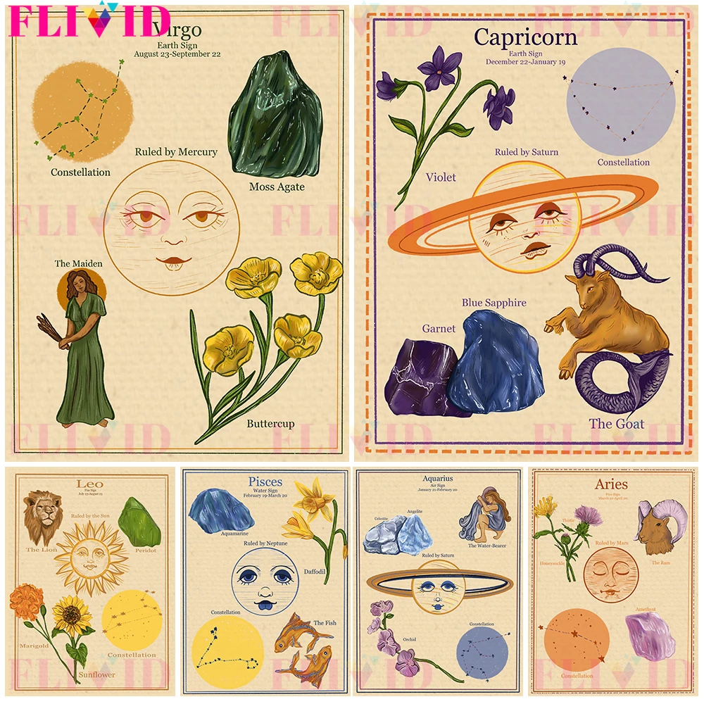Zodiac Astrology Retro Style Poster And Print Wall Painting Scorpio,Cancer,Gemini,Sagittarius Horoscope Canvas Print Unframed
Zodiac Astrology Retro Style Poster And Print Wall Painting Scorpio,Cancer,Gemini,Sagittarius Horoscope Canvas Print Unframed