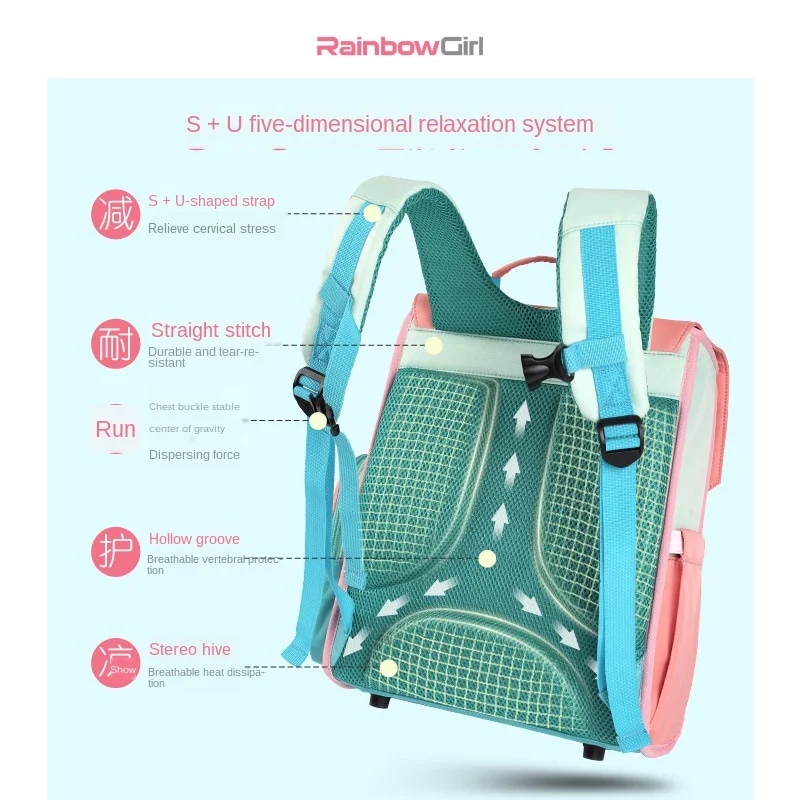 Schoolbag for Elementary School Students Girls Lightweight Burden Relieving Backpack Japanese Cute Macarons Children's Rucksack
Schoolbag for Elementary School Students Girls Lightweight Burden Relieving Backpack Japanese Cute Macarons Children's Rucksack