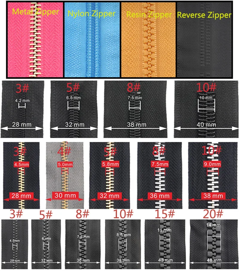 Meetee 4/8M 5# 8# Resin Zipper Teeth Coded Coil Loaded Zip for Sewing Jacket Coat Bag Zips Repair DIY Garment Accessories
Meetee 4/8M 5# 8# Resin Zipper Teeth Coded Coil Loaded Zip for Sewing Jacket Coat Bag Zips Repair DIY Garment Accessories