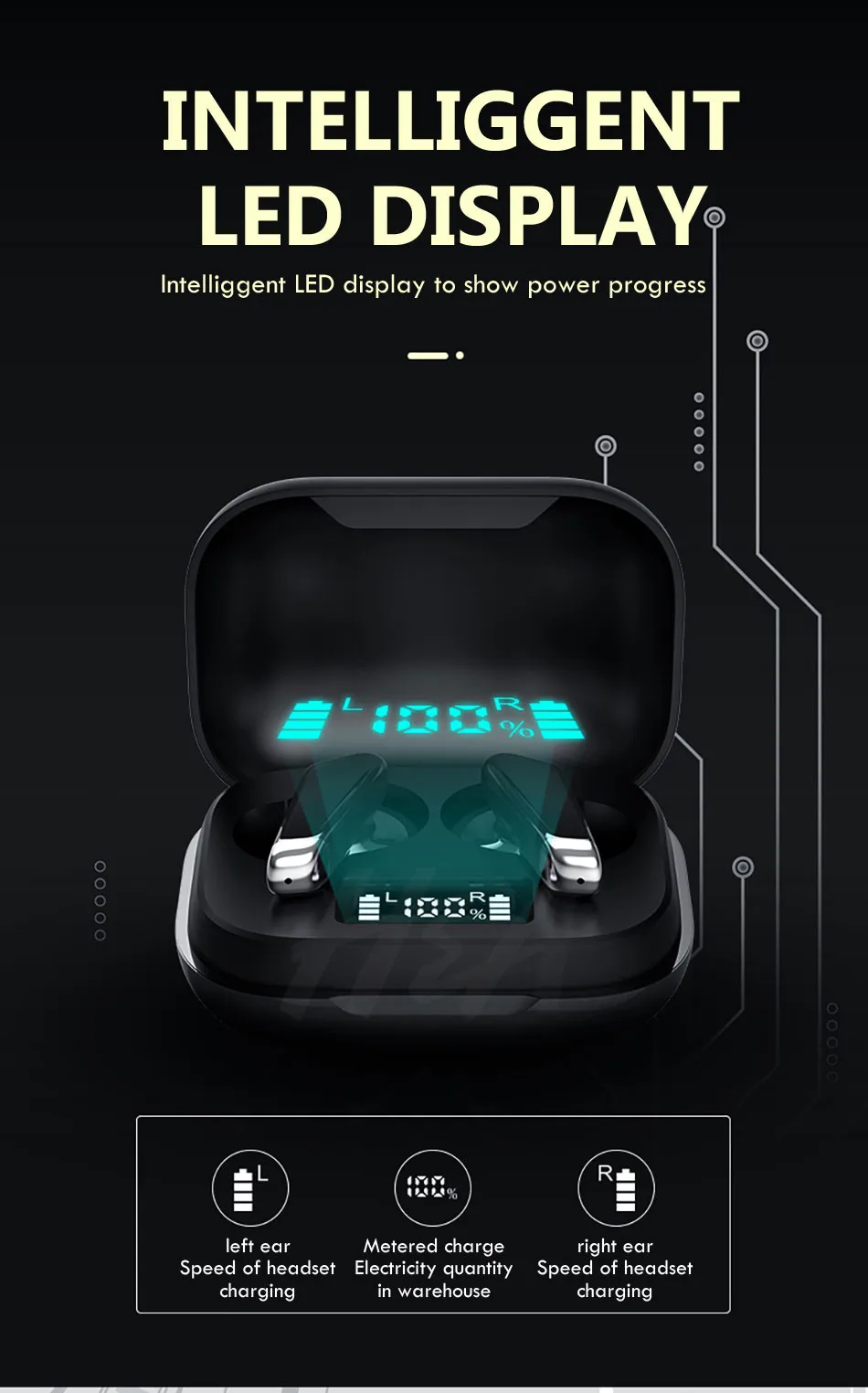 DODOCASE j70 - TWS 5,0 Bluetooth 9D
DODOCASE j70 - TWS 5,0 Bluetooth 9D