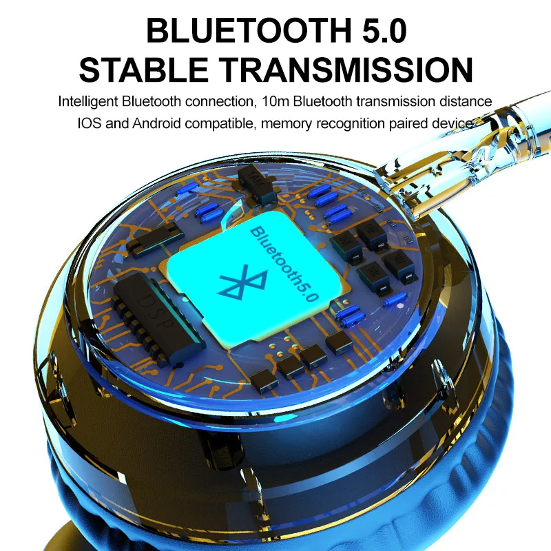 Wireless Bluetooth Headphones HIFI Stereo Earphones Foldable Headphone Music Headset With Microphone For Mobile phone Audio mp3
Wireless Bluetooth Headphones HIFI Stereo Earphones Foldable Headphone Music Headset With Microphone For Mobile phone Audio mp3