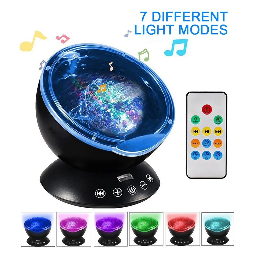 Ocean Wave Starry Sky Night Light Skylight Projector Galaxy Moon Lamp Projektor Gwiazd
Ocean Wave Starry Sky Night Light Skylight Projector Galaxy Moon Lamp Projektor Gwiazd