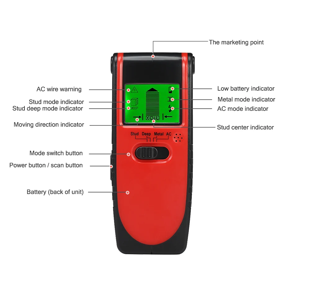 TH240 Metal Detector 3 in 1 Wall Stud Center Finder Wood Metal AC Live Wire Scanner Detector
TH240 Metal Detector 3 in 1 Wall Stud Center Finder Wood Metal AC Live Wire Scanner Detector