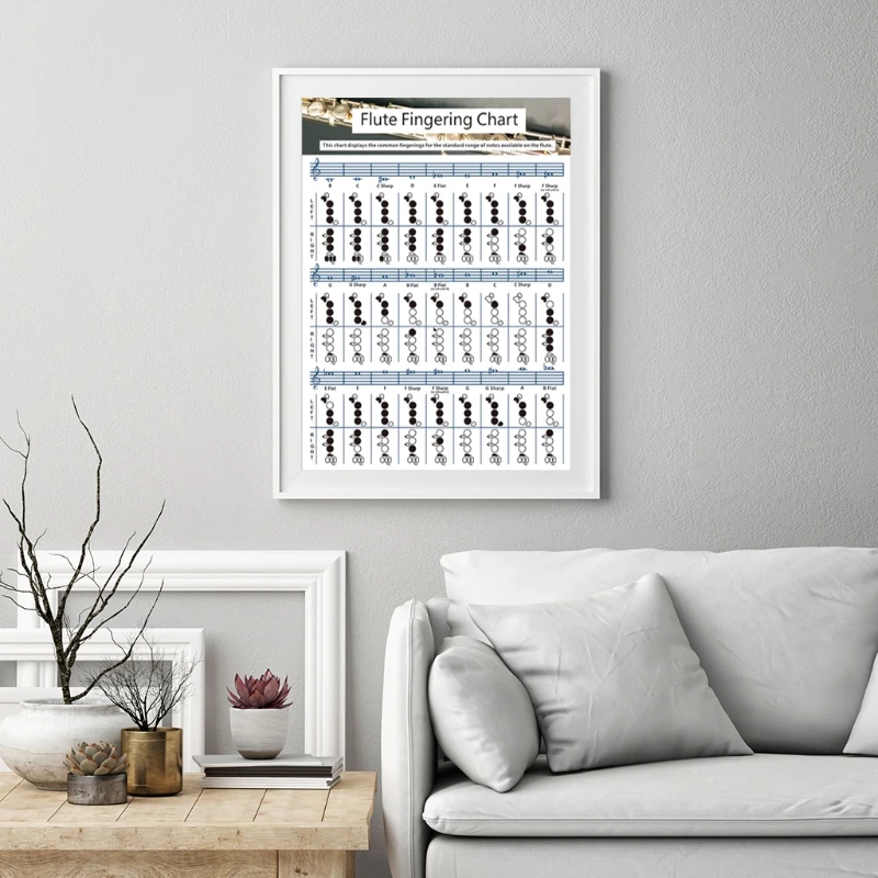 Professional Guitar Flute Chord Chart, Large/Small Portable Fingering Practice Chord Chart for Teaching or Studying
Professional Guitar Flute Chord Chart, Large/Small Portable Fingering Practice Chord Chart for Teaching or Studying