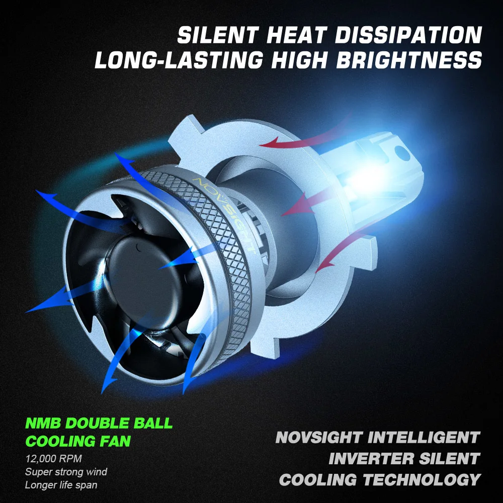 NOVSIGHT H4 Led Car Headlight Bulbs 120w 800% Brighter H7 H11 9004 9005 9006 22000LM 6500K White Led Auto Fog Head Carlight Bulb 
NOVSIGHT H4 Led Car Headlight Bulbs 120w 800% Brighter H7 H11 9004 9005 9006 22000LM 6500K White Led Auto Fog Head Carlight Bulb