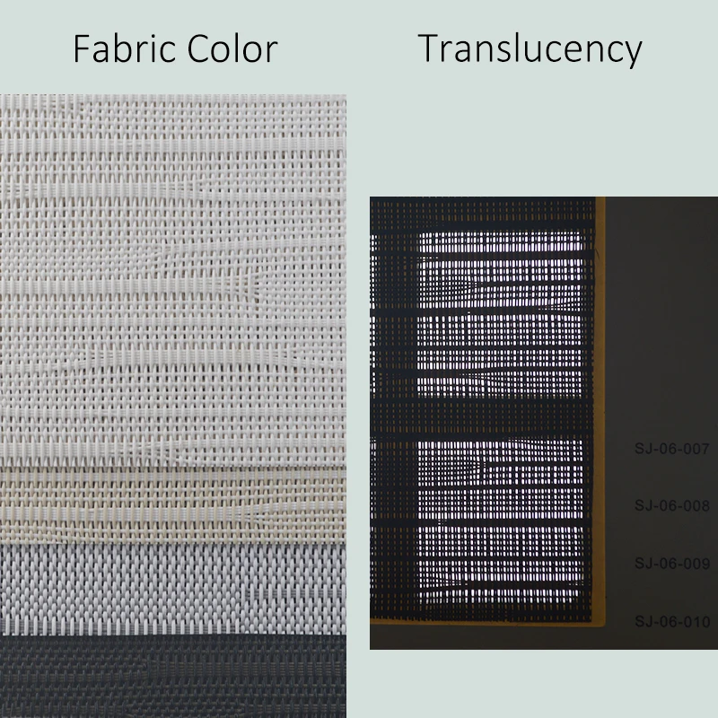 Smart Matters Opaque Window Roller Blinds Shades Oil Waterproof Polyster Beads Curtains For Balcony Kitchen Bathroom Customized
Smart Matters Opaque Window Roller Blinds Shades Oil Waterproof Polyster Beads Curtains For Balcony Kitchen Bathroom Customized