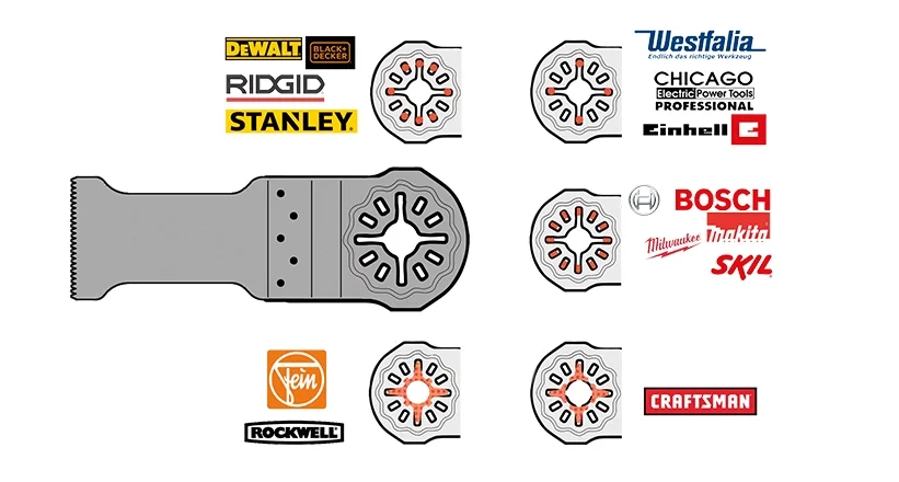 

NEWONE Starlock blades S6/S9/S14/S18/S66/S100 Oscillating Tool Saw Blade for Cut Wood Plastic Polish Ceramic Tile Remove Dirty