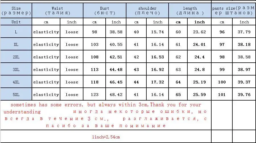 Plus large size tracksuit for women 2 piece set velvet outfits co-ord set pant suits top winter 2020 sportwear blue clothes
Plus large size tracksuit for women 2 piece set velvet outfits co-ord set pant suits top winter 2020 sportwear blue clothes
