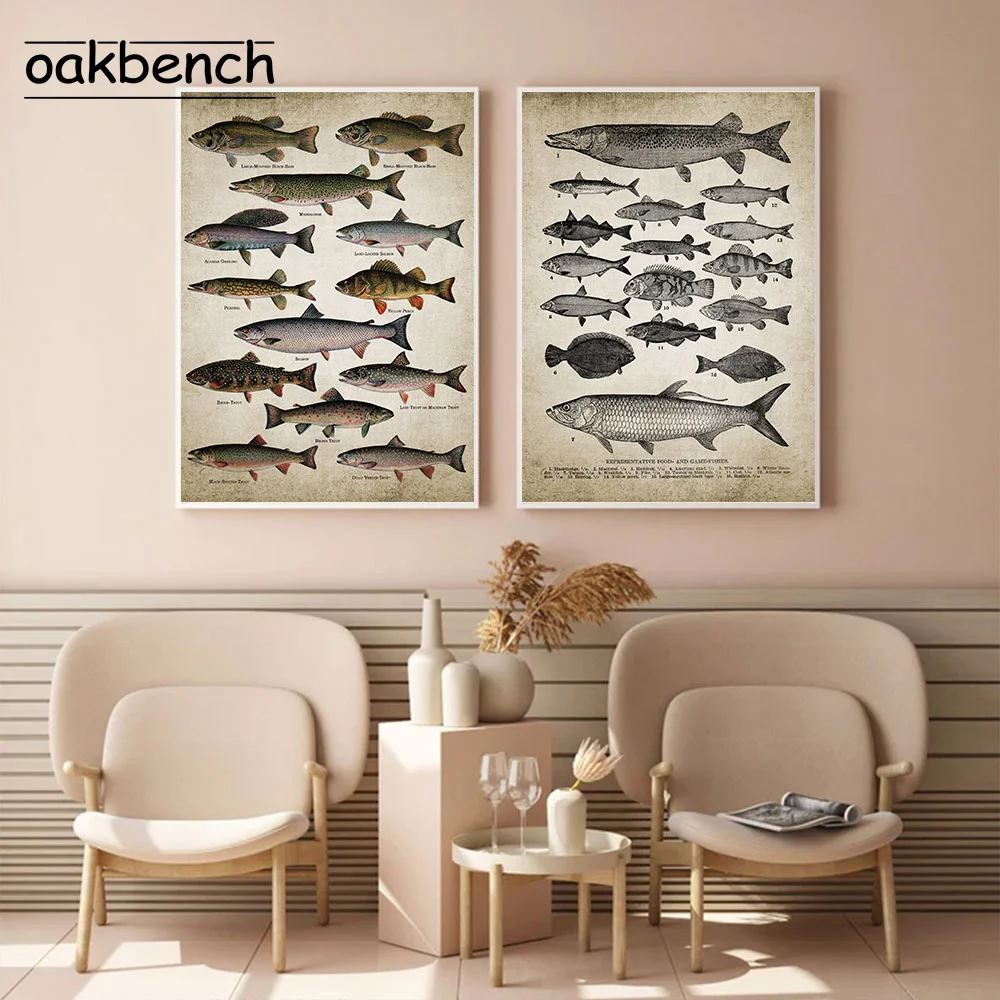 Fishing Angling Wall Art Canvas Painting Breeds Of Fish Freshwater Fish Posters Vintage Wall Picture Living Room Home Decoration
Fishing Angling Wall Art Canvas Painting Breeds Of Fish Freshwater Fish Posters Vintage Wall Picture Living Room Home Decoration