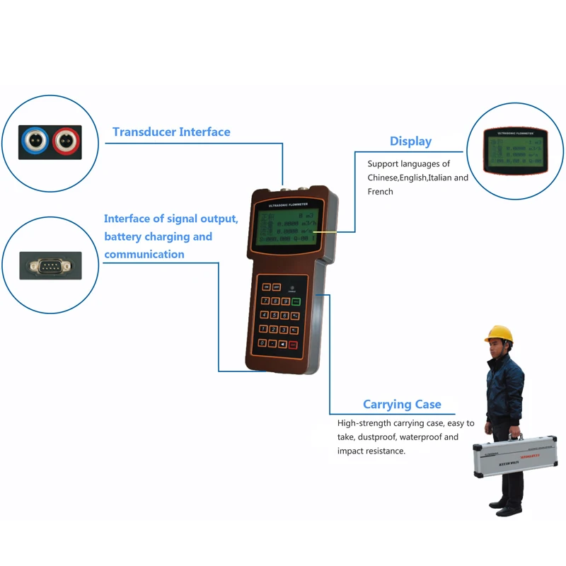 Handheld Ultrasonic Liquid Flow Meter TUF-2000H DN50-700mm Digital Portable flowmeter TM-1 TransducerHandheld Ultrasonic Liquid
Handheld Ultrasonic Liquid Flow Meter TUF-2000H DN50-700mm Digital Portable flowmeter TM-1 TransducerHandheld Ultrasonic Liquid