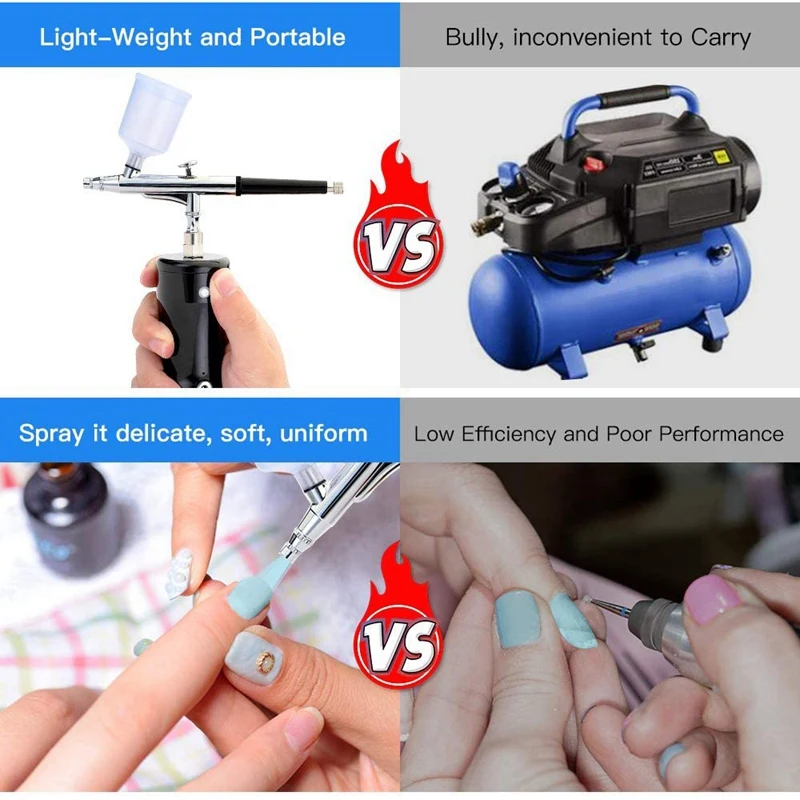 Airbrush Kit, Mini Double Action Rechargeable Airbrush 20CC 40CC Cup Air Compressor, for Crafts, Paint Decoration 
Airbrush Kit, Mini Double Action Rechargeable Airbrush 20CC 40CC Cup Air Compressor, for Crafts, Paint Decoration