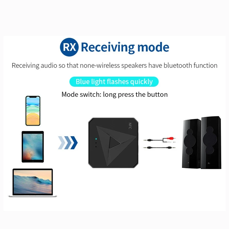 Bluetooth Transmitter Receiver 3.5mmAUX Car Speaker Receiver RCA Bluetooth Receiver NFC Bluetooth Adapter
Bluetooth Transmitter Receiver 3.5mmAUX Car Speaker Receiver RCA Bluetooth Receiver NFC Bluetooth Adapter