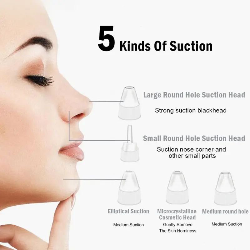 Blackhead Remover Vacuum Suction Acne Pimple Pores Cleaner Hot & Cold Compress Facial Cleansing Skin Care Tool Beauty Instrument
Blackhead Remover Vacuum Suction Acne Pimple Pores Cleaner Hot & Cold Compress Facial Cleansing Skin Care Tool Beauty Instrument